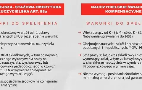 Czy studia liczą się do emerytury nauczyciela? Sprawdź ważne informacje