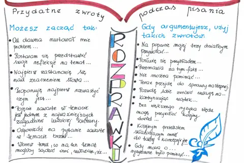 Ręcznie pisana rozprawka z podziałem na "Przydatne zwroty" i "Podczas pisania".