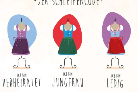 Drei Dirndl zeigen den Schleifencode: links verheiratet, Mitte Jungfrau, rechts ledig.