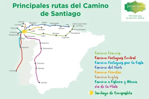 Mapa de las principales rutas del Camino de Santiago, mostrando su recorrido y los puntos clave. El Camino se hace por motivos espirituales, culturales o de superación personal.