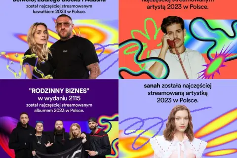 Jak sprawdzić statystyki na Spotify i odkryć swoje muzyczne pasje
