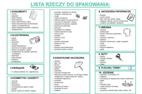 Wyjazd w góry: Co spakować? Gotowa lista na każdą pogodę