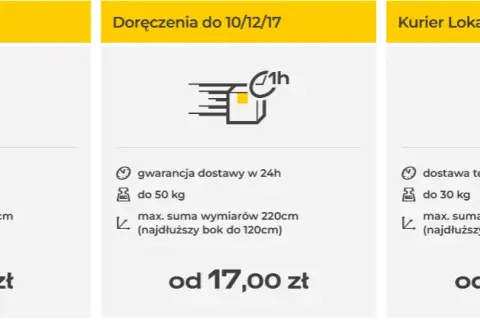 Czy kurier InPost przychodzi do domu? Sprawdź ważne informacje