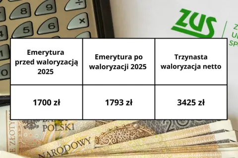 Czy renta rodzinna podlega waloryzacji? Sprawdź, co musisz wiedzieć