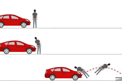 Ilustración muestra un peatón siendo atropellado por un coche. Escenas de un atropello, donde se producen más atropellos a peatones.