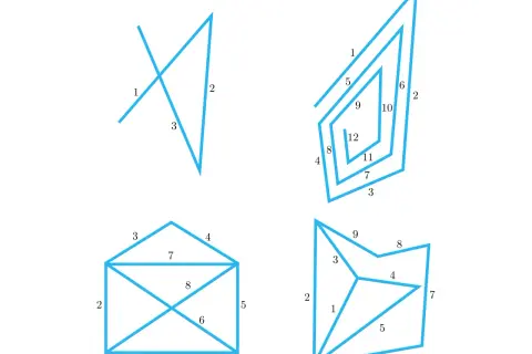 Cztery schematyczne rysunki niebieskich figur geometrycznych z numerami.