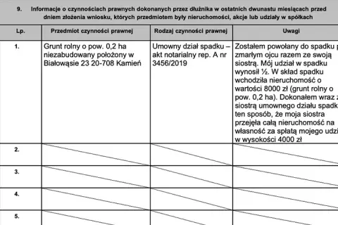 Jak napisać uzasadnienie upadłości konsumenckiej, aby uniknąć błędów?