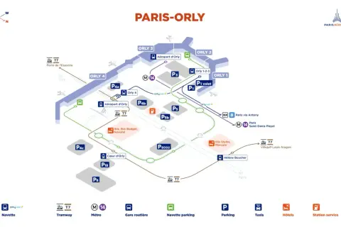 Plan du Paris-Orly montrant les terminaux, parkings, navettes, tramway T7, métro M14 et RER B.