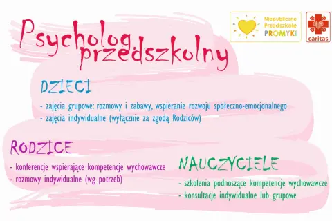 Zajęcia z psychologiem w przedszkolu: rozwój, nie stygmat