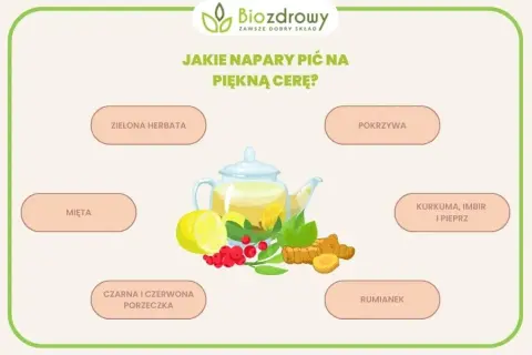 Co pić na ładną cerę? Sekrety promiennej skóry od środka.