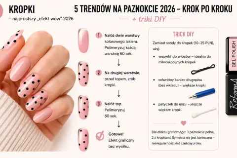Proste wzorki na paznokcie w kropki – tutorial krok po kroku. Różowy lakier z czarnymi kropkami, łatwy do wykonania efekt wow.