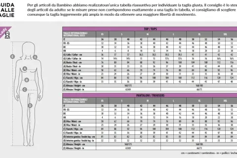 Guida alle taglie con misure in centimetri e pollici per abbigliamento da donna. Trova le giuste taglie in numeri per ogni capo.