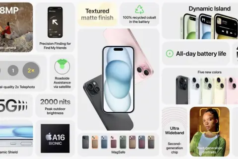 iPhone 15 aparat: 48MP główny aparat, optyczne 2x teleobiektyw, Dynamic Island, 5G, A16 Bionic, USB-C.