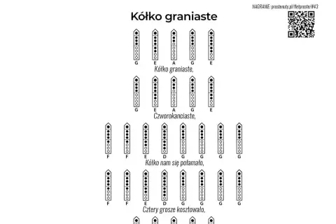Nuty na flet prosty do piosenki "Przybieżeli do Betlejem". Pokazują, jak zagrać "Kółko graniaste" i inne zwrotki.