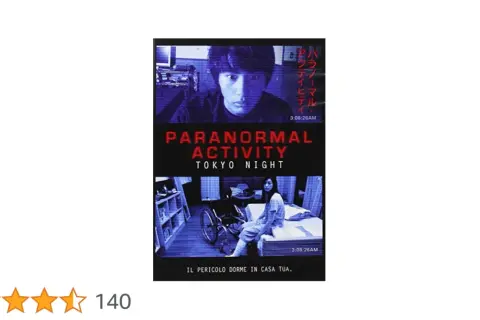 Paranormal Activity: Kompletna Lista Wszystkich Części Serii
