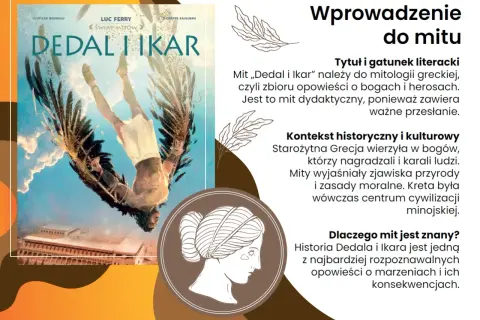 Ilustracja przedstawia Ikara spadającego z nieba, z jego skrzydłami z piór.
