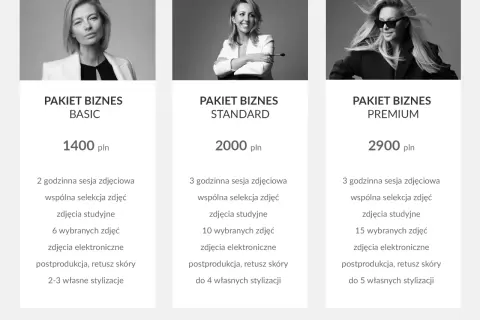 Trzy portrety kobiet w ramach ofert pakietów fotograficznych: Basic, Standard, Premium.