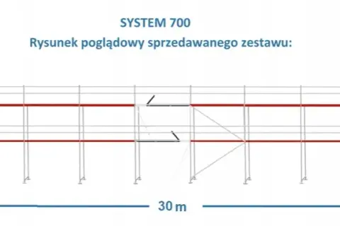 Rusztowanie ramowe System 700 – specyfikacje i zastosowania w budownictwie