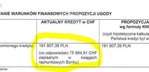 Jak obliczyć oprocentowanie w banku i uniknąć niekorzystnych kosztów