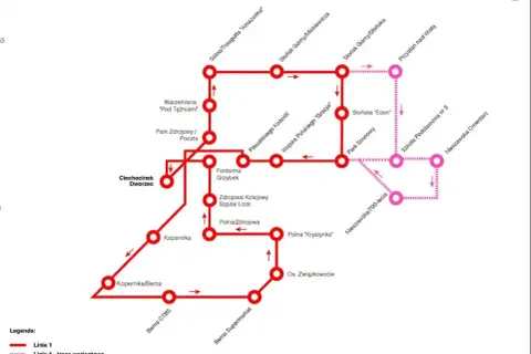 Jak dojechać do Ciechocinka pociągiem – sprawdź najłatwiejsze trasy