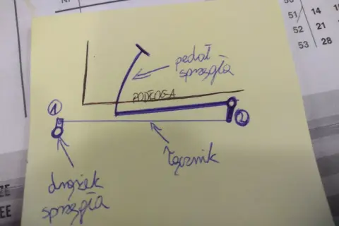 Samodzielna regulacja sprzęgła Ursus C-360: Płynna jazda i WOM