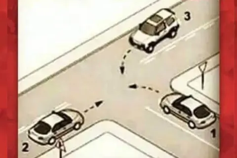 Tres coches en una intersección. El coche 3 tiene la prioridad de paso, seguido por el 2 y luego el 1.