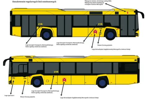 Żółty autobus z oznaczeniami linii. Widoczny numer boczny pojazdu, logo ZTM i Metropolii.