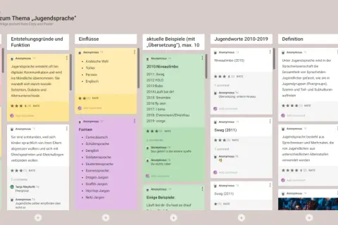 Padlet-Board zum Thema Jugendsprache: Merkmale, Entstehung, Einflüsse, Formen, Beispiele und Definitionen. Hier kann man ein Padlet erstellen.