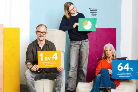 En man med glasögon håller en skylt "1 av 4". En ung kvinna håller en pajgraf. En äldre kvinna håller en skylt "64%". Många föredrar att bli tilltalade med du.