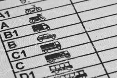 Detalle de un examen para saber como sacar el carnet de conducir, con categorías de vehículos como motos, coches y camiones.