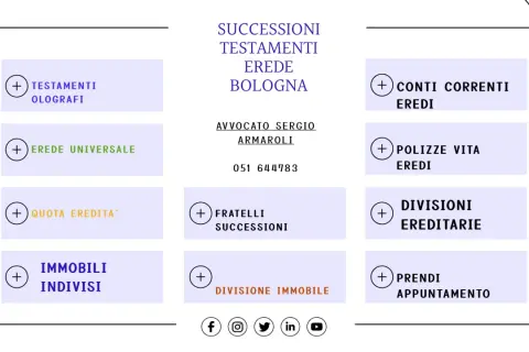 Servizi di un notaio per successione: testamenti, conti correnti, polizze vita, divisioni ereditarie e immobili.