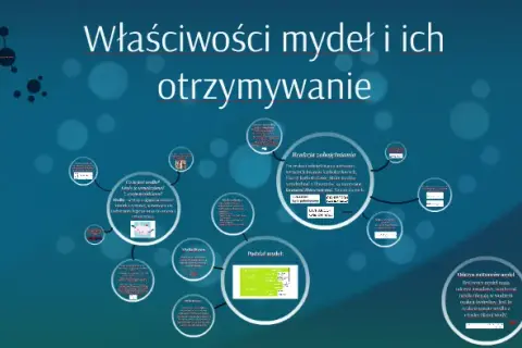 Jak powstaje mydło chemia - odkryj tajemnice saponifikacji i składników