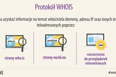 Jak ustalić właściciela domeny i uniknąć oszustw internetowych