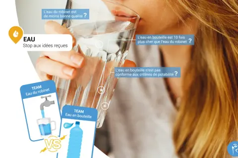 Une personne boit un verre d'eau, avec des bulles d'information comparant l'eau du robinet et l'eau en bouteille. L'eau à boire est un sujet de débat.
