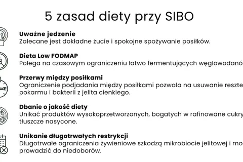 5 zasad diety przy SIBO: uważne jedzenie, dieta Low FODMAP, przerwy między posiłkami, dbanie o jakość diety, unikanie długotrwałych restrykcji.