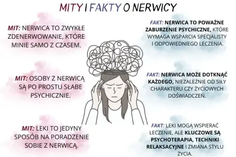 Jak leczyć nerwicę? Skuteczne metody i powrót do równowagi
