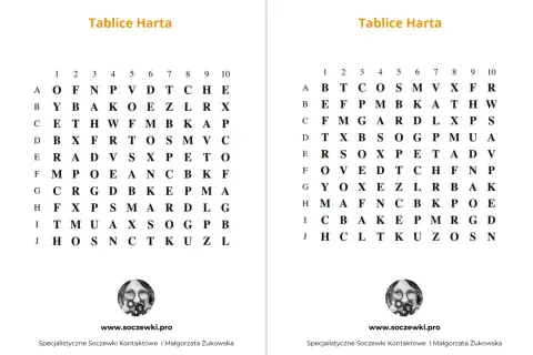 Tablice Harta: Popraw akomodację i ostrość wzroku w domu!