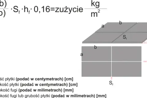Ile metrów kwadratowych wyłożysz 5 kg fugi Mapei? Praktyczny poradnik