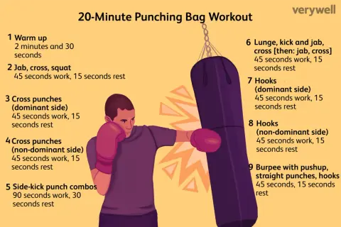 A man in boxing gloves performs a punchbag exercise, demonstrating a 20-minute workout routine with various punches and kicks.