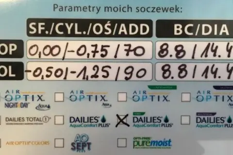 Dobór soczewek kontaktowych: Poradnik krok po kroku dla bezpiecznego widzenia