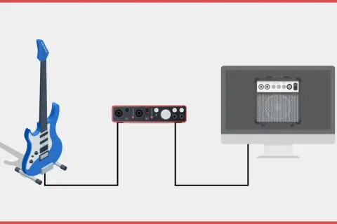 Eine blaue E-Gitarre ist mit einem Audio-Interface verbunden, das wiederum mit einem Computer verbunden ist, der einen Gitarrenverstärker simuliert. So funktioniert eine E-Gitarre digital.