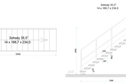 Jaki kąt schodów zapewnia bezpieczeństwo i komfort użytkowania?
