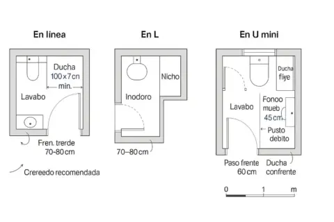Lavabo baño pequeño: ¿Cómo elegir el ideal y ganar espacio? Guía 2026