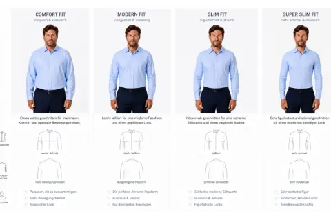 Männer in verschiedenen Hemdschnitten: Comfort Fit, Modern Fit, Slim Fit und Super Slim Fit. Das engste Hemd ist das Super Slim Fit.