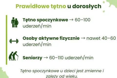 Puls: Jaka norma tętna dla Twojego wieku? Sprawdź!