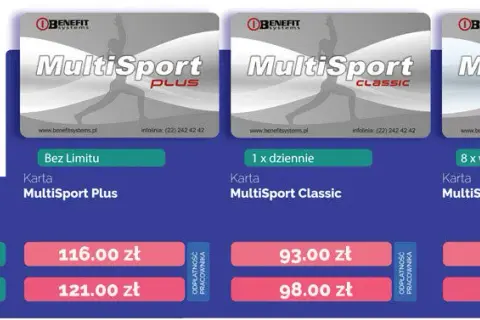Ile kart multisport dla osoby towarzyszącej? Odkryj zasady i korzyści