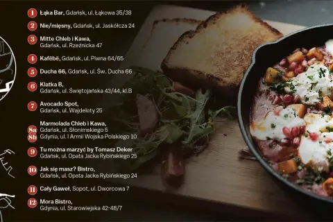 Gdzie zjeść w Gdańsku? Przewodnik po najlepszych restauracjach