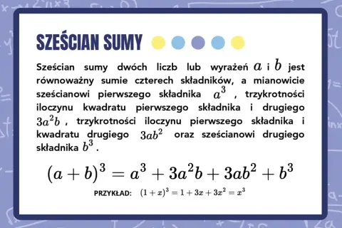 Wzory skróconego mnożenia: Sześcian sumy (a+b)³ = a³ + 3a²b + 3ab² + b³. Przykład: (1+x)³.