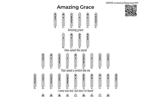Diagramy pokazują, jak się gra gis na flecie, ilustrując palcowanie dla nut w "Amazing Grace".