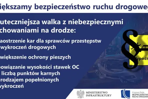 Zasady ruchu drogowego: zaostrzenie kar, ochrona pieszych, powiązanie OC z punktami karnymi. Grafika symbolizuje bezpieczeństwo na drodze.
